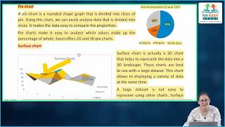 Ch 2 | Fun Buddy Books | Computer | Class 7 | Charts in Excel | For children