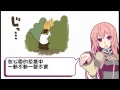 【初音ミク・巡音ルカ】レンきゅんなう!【鏡音誕生祭2012】【中文字幕】