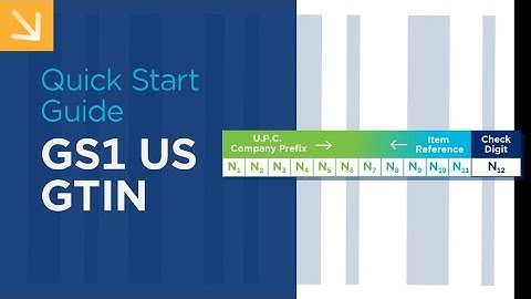 Quick Start Guide - GS1 US GTIN