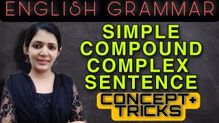 SENTENCES||simple compound and complex sentences||LDC||PSC||sruthy's learning square