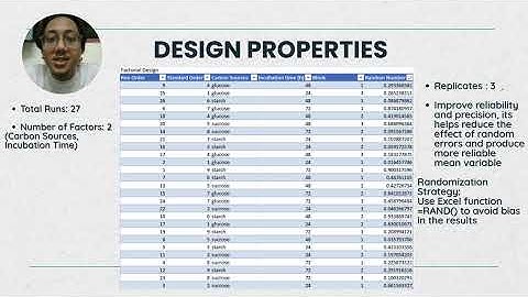 BTC3005-1 ASSIGNMENT DOE (GROUP 3)