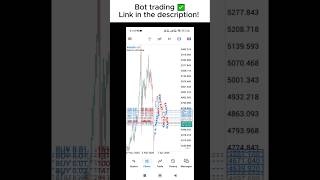 Bot Trading
