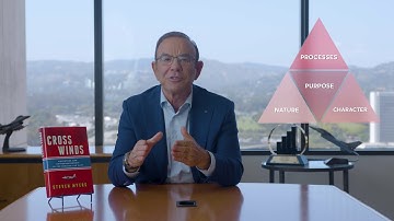 Building Blocks of Success