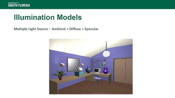 Illumination Models in Computer Graphics