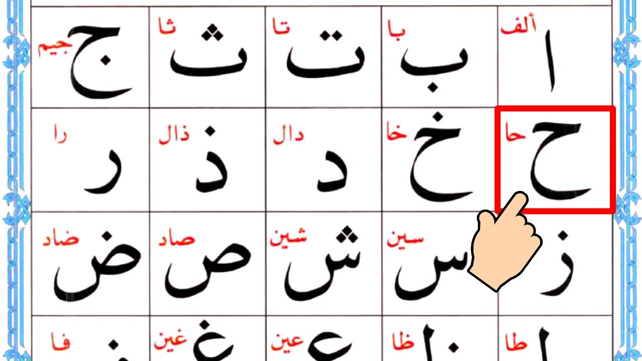 Alif Baa Taa - Learn Quran - Arabic Alphabet - Learn Arabic - Noorani Qaida Lesson 1 - Epi 5
