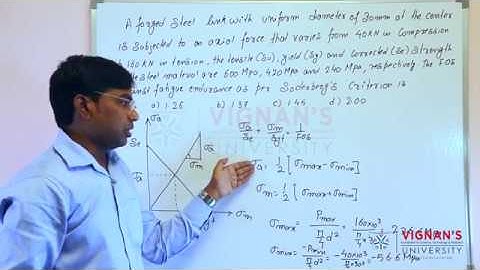 GATE Problem Solving by N NARAYANA - Asst. Professor Mechanical  & S SUNAKAR - Asst. Professor E.C.
