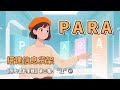 信息整理的终极答案：用P.A.R.A.法，给你的数字大脑建好“货架” 《乐心成长系统》第三集
