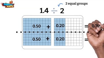 Dividing Decimals Using Models - ESP - 5th Grade