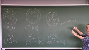 Genevieve Walsh (Tufts) -  Relatively hyperbolic groups with Schottky set boundary