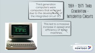 3rd generation of computer