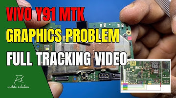 Vivo Y91 MTK No Graphics No Light 💡 | Vivo Black Screen Problem Solution ✅