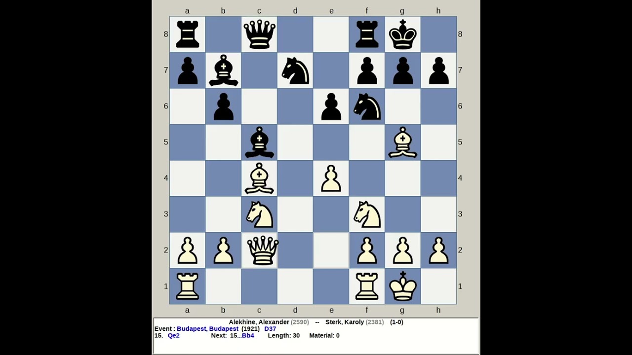 Alekhine, Alexander vs Sterk, Karoly | Budapest Chess 1921, Hungary