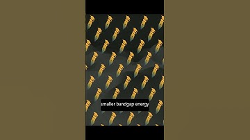 Photocatalytic antibacterial performance of TiO2 and Ag-doped TiO2 against S. aureus.... | RTCL.TV