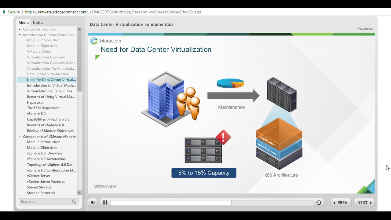 Эмуляторы на пк без виртуализации. Data Center Virtualization. Обои виртуализация компьютера. Кластер виртуализации. Скала виртуализация.