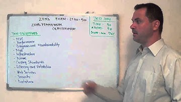 ZF-100-500 – Zend Exam Framework Test Certification Questions