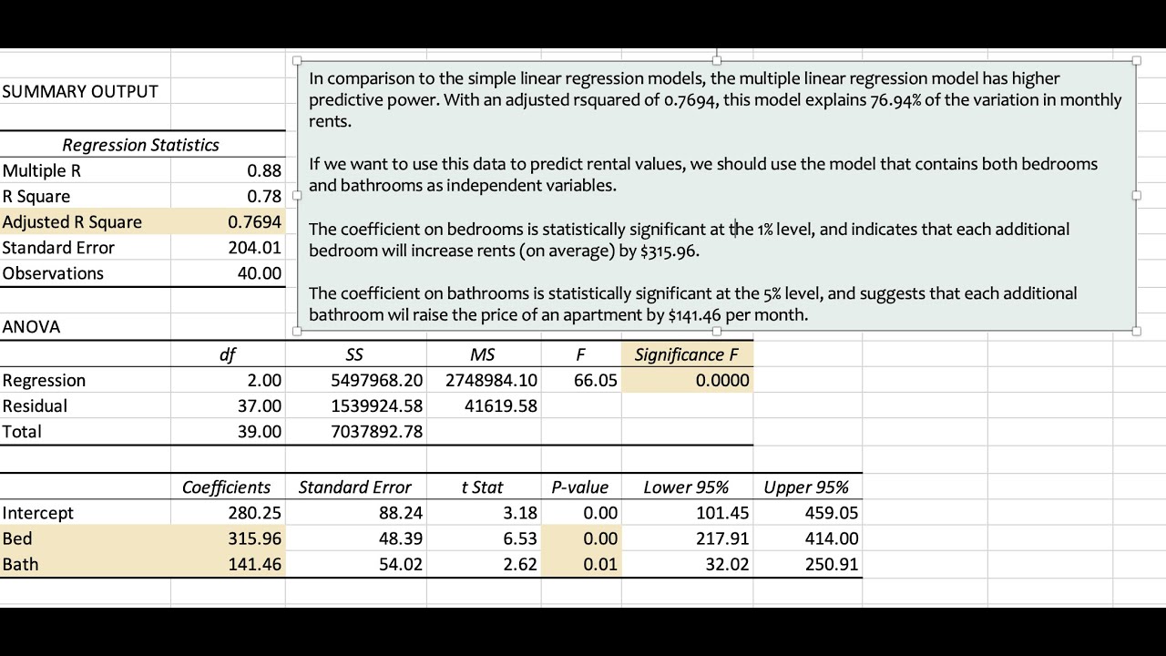 Cost Rent Model Multiple Linear Regression 1 | What determines the price of rent ...