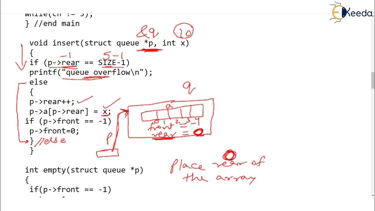 Linear Queue using Array Part 2 | Stack and Queue | Data Structure ...