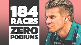 Nico Hulkenberg ALMOST got a Podium ______ Times