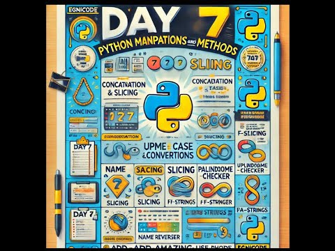 Python Basic Day 7: Python Strings: Manipulation and Methods | EgniCode