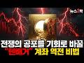모두가 전쟁 공포에 패닉할 때, 위기를 '완벽한 기회'로 바꾸는 상위 1%의 치트키