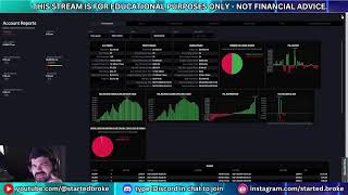 🔴LIVE FUTURES TRADING | SCALPING STRATEGY