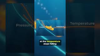 This is WHY the Navy Kept the Titan Implosion a SECRET!