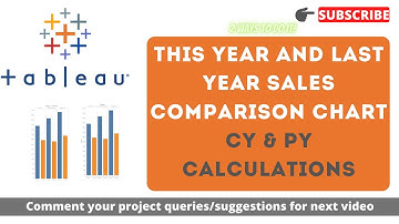 How to create This Year and Last Year comparison Chart in Tableau? || Current year and Previous Year