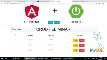 Crud en Angular + Spring de Java + MySQL - Servicio Web -  Parte 04