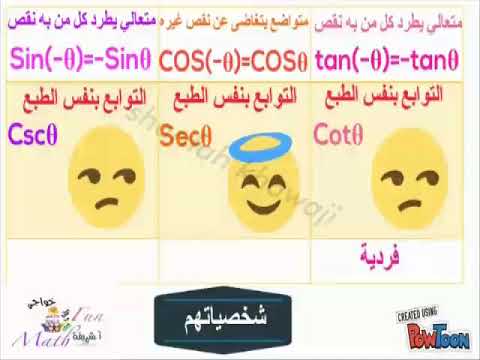 السداسي الخارق للنسب المثلثية Youtube