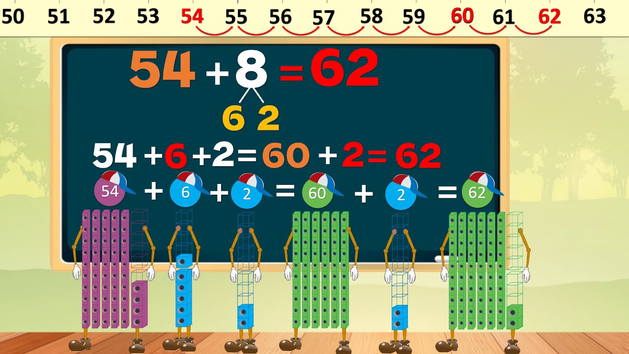 Երկնիշ և միանիշ թվերի գումարումը կարգային անցումով