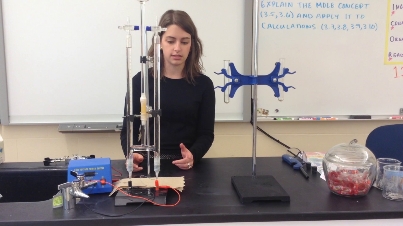 Hoffmann Water Demo YouTube