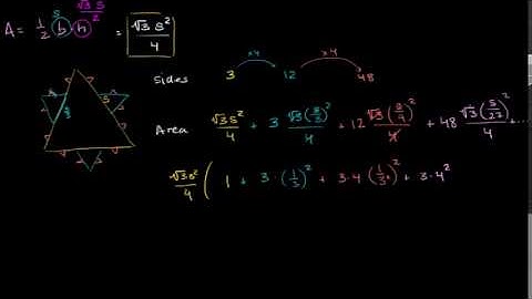 Area of Koch Snowflake (part 1) - Advanced
