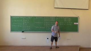 Дискретна математика, лекція 02-1: алгебраїчні властивості операцій над множинами та їх доведення