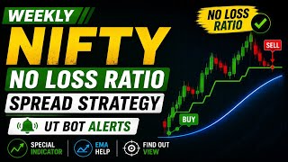 Weekly Nifty No Loss Ratio Spread Strategy 🔥 || UT Bot + EMA Setup || Paid Advance Adjustments 📊