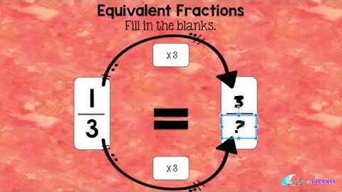 Equivalent Fractions