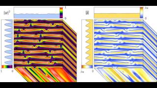 Vortex dynamics in planar defects pinscape for magnetic field of 30% of upper critical field