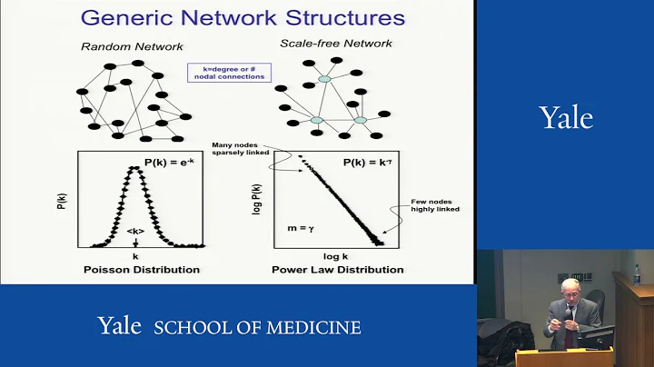 Network Medicine, Systems Pharmacology, and Cardio...