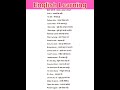 English speaking|#20|Spoken EnglishSentence |#short #video