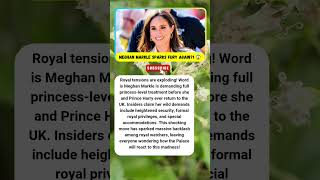 MEGHAN MARKLE DEMANDS FULL PRINCESS STATUS?! 👑🔥 #MeghanMarkle #RoyalGossip #Shorts
