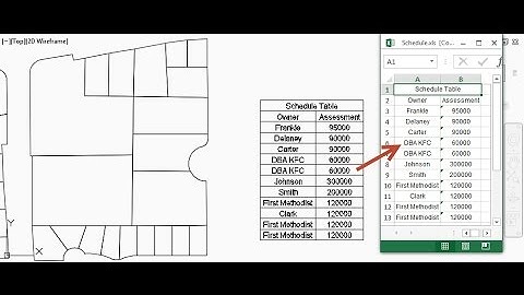Finish Strong Friday: Civil 3D Property Set Data – Export to Excel and Access