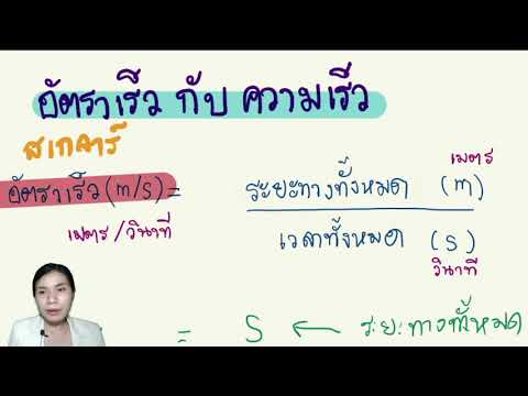 วีดีโอ: หน่วยของความเร็วคืออะไร?