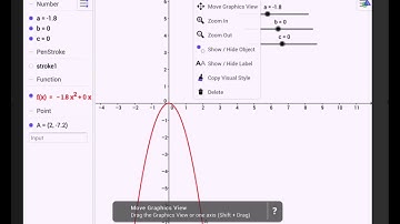 GeoGebra- Parabola Families- GeoGebra on iPad