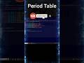 Element Period Table #html #css #javascript #viral #shorts #multiCoderX #sourcecode #trending