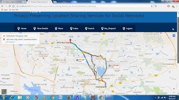 Privacy Preserving Location Sharing Services for Social Network