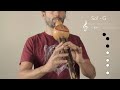 How to play Hulusi : fingering & other technical aspects