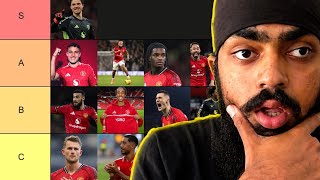 RANKING EVERY SIGNING UNDER INEOS