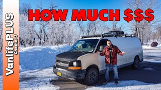 What Does it cost to Live in a Van for ONE MONTH?