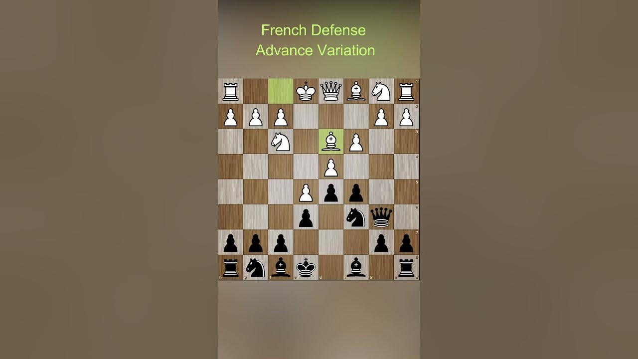 French Defense - Advance Variation - Pawnbreak
