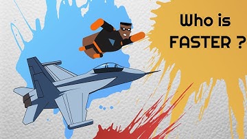 Animatron Review - Who Is Faster?