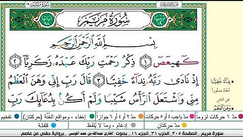 بكاء وخشوع لايوصف | للشيخ عبدالله الموسى |سورة مريم مكتوبة كاملة Abdullah Al-Mousa, Surat Maryam